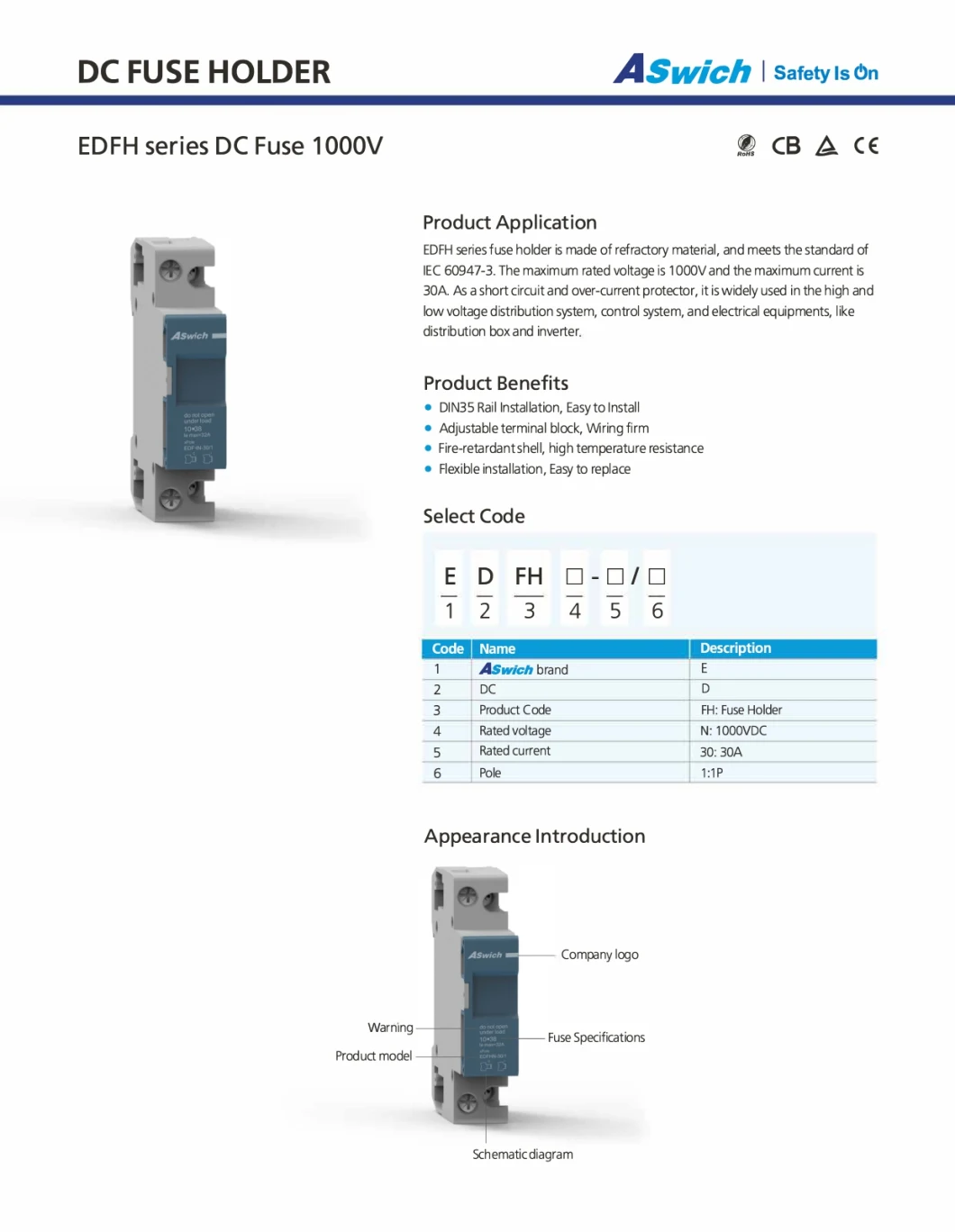 CE DC 1000V 10*38mm 1A, 2A, 3A, 4A, 5A, 6A, 8A, 10A, 12A, 15A, 16A, 20A, 25A, 32A Solar PV Fuse with Fuse Holder Box