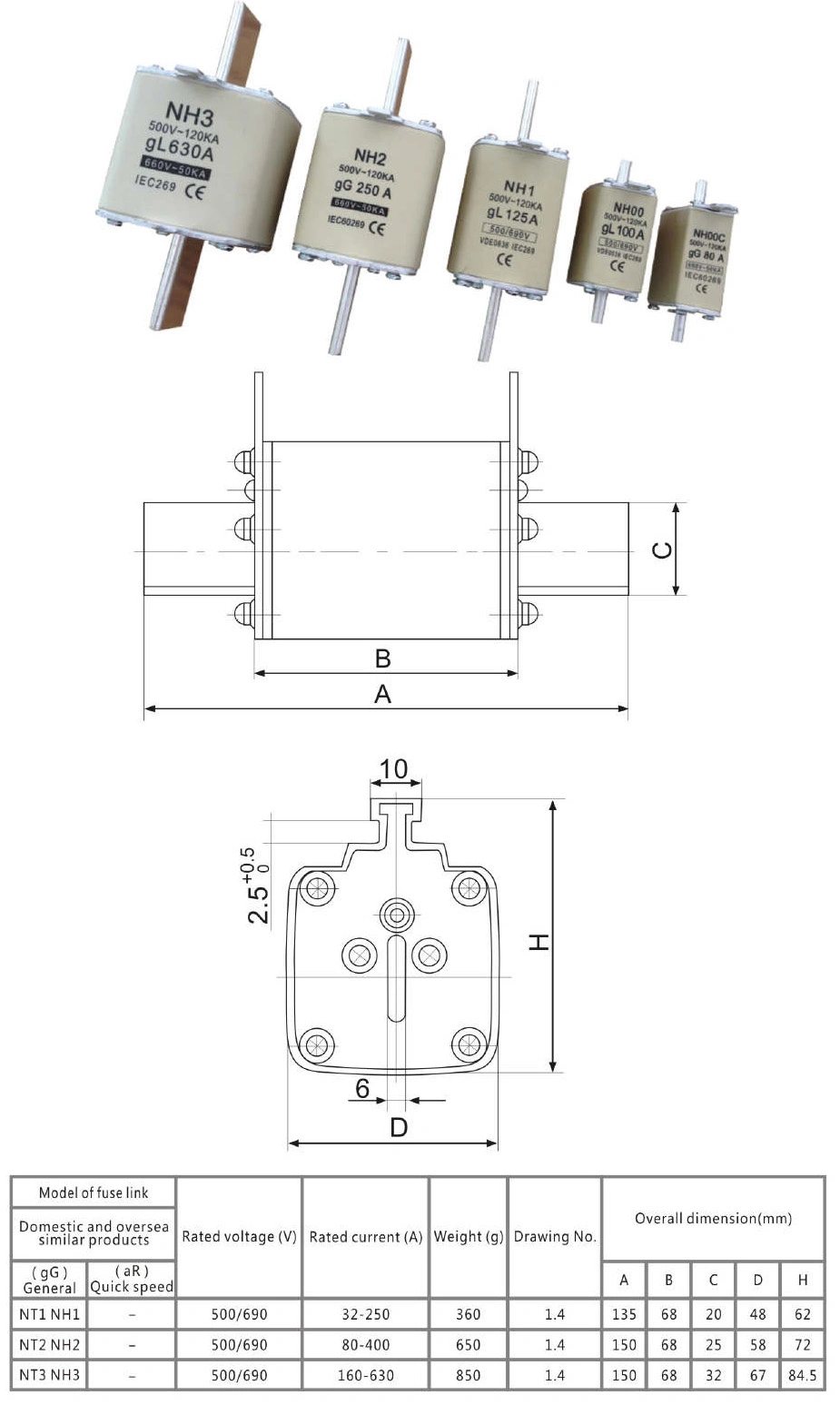 Power Fuse Switch Nt/Nh Fuse & Fuse Base