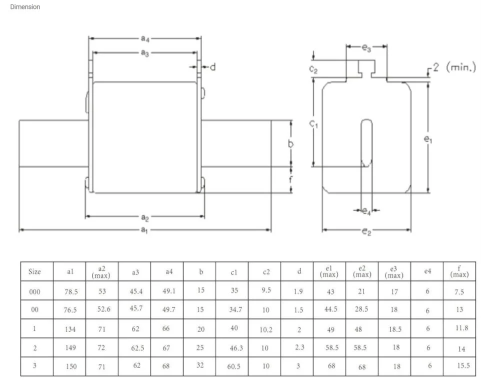 Nh Nt Series 20-630A 690V 500V Blade High Speed Fuse Ar