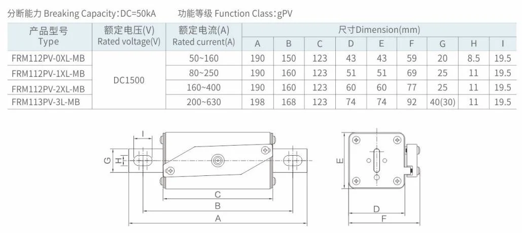 UL Listed 1500VDC 400A Extra Long Frm Solar PV Fuse Gpv