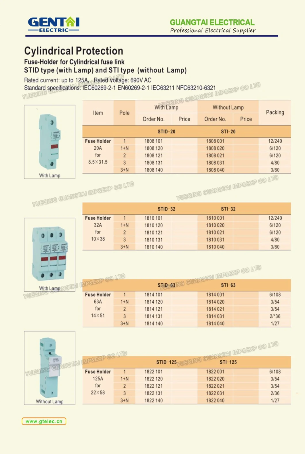 PV Protection Fuse Holder Gpv Fuse Link